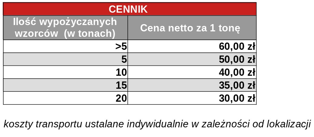 Cennikv2